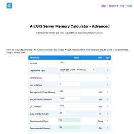 ArcGIS Server Memory Calculator (Advanced)