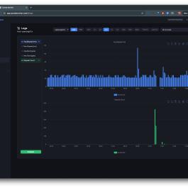 Qonda Monitor