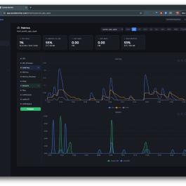 Qonda Monitor