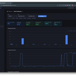 Qonda Monitor