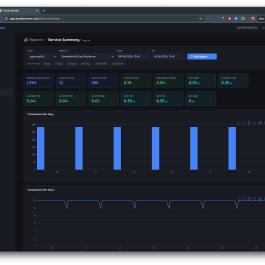 Qonda Monitor
