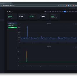 Qonda Monitor