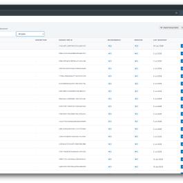 Qonda Deploy