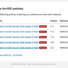 ArcGIS Patch Notifications