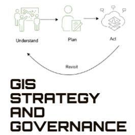 GIS Strategy and Governance